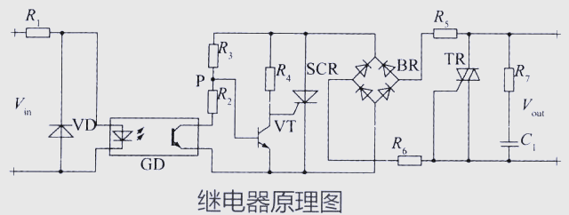 繼電器的概念與工作原理詳解