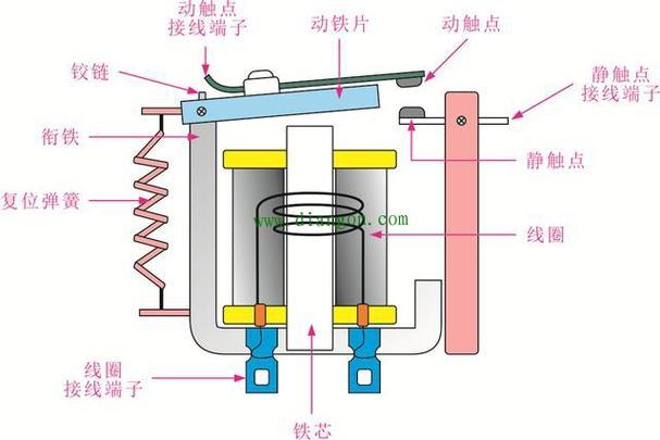 繼電器的工作原理詳解