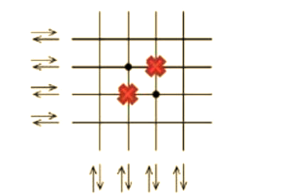 干貨分享！電容觸摸技術(shù)的基本原理解析