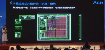 國產(chǎn)IP如何突出重圍？