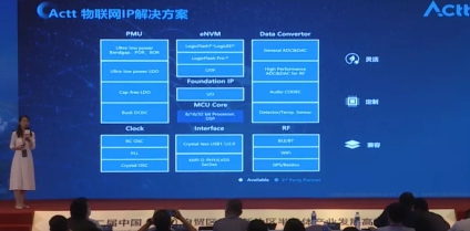 國產(chǎn)IP如何突出重圍？