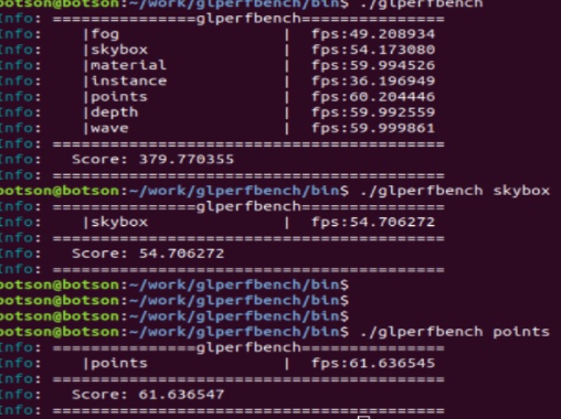 芯瞳半導體深度參與計算產(chǎn)品性能基準工作組工作