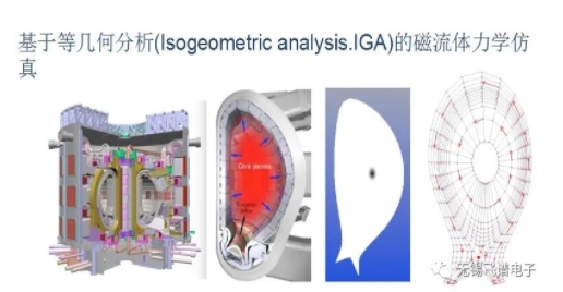 緊跟學(xué)科前沿，開拓技術(shù)視野