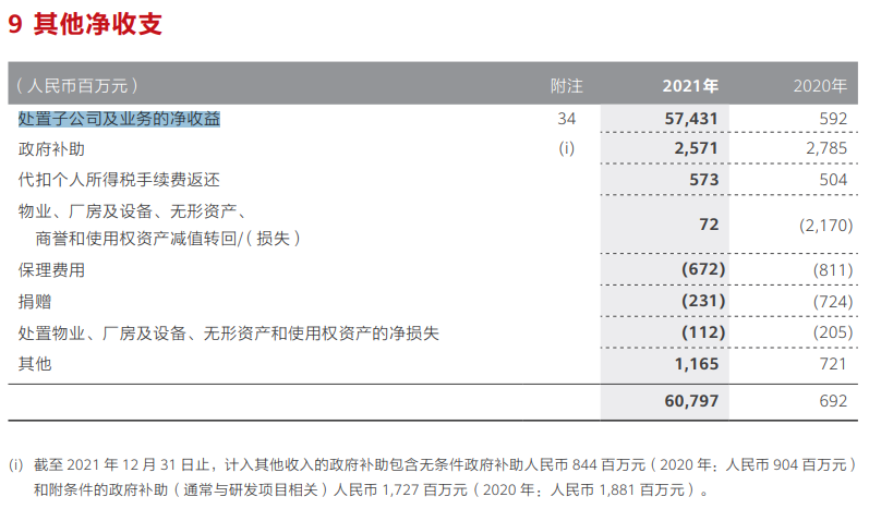 華為“過冬”的一些現(xiàn)狀與啟示