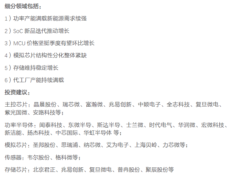 芯片為何如此重要？行業(yè)現(xiàn)狀及賽道解析