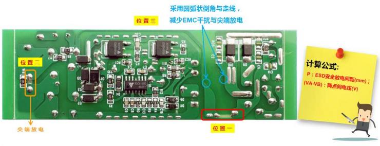 RS瑞森半導(dǎo)體-PCB LAYOUT中ESD的對策與LLC方案關(guān)鍵物料選型分享
