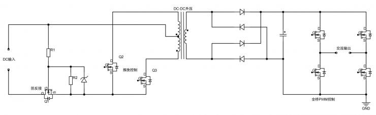 REASUNOS瑞森半導體高低壓MOS在車載逆變器上的應用
