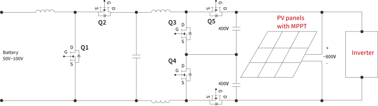 MOS管在戶用儲(chǔ)能上的應(yīng)用-REASUNOS瑞森半導(dǎo)體