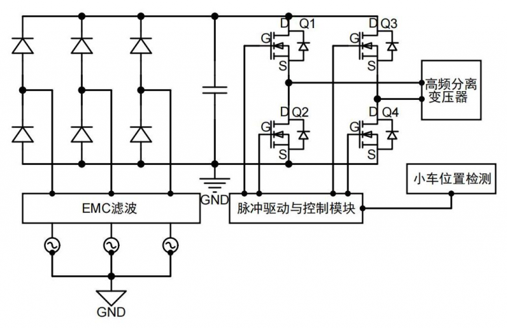 超結MOS在AGV無人搬運車上的應用-REASUNOS瑞森半導體