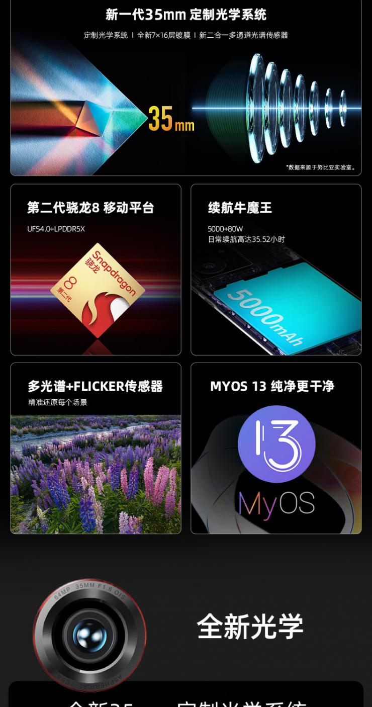 搭載高通驍龍8Gen2，努比亞發(fā)布新機(jī)Z50