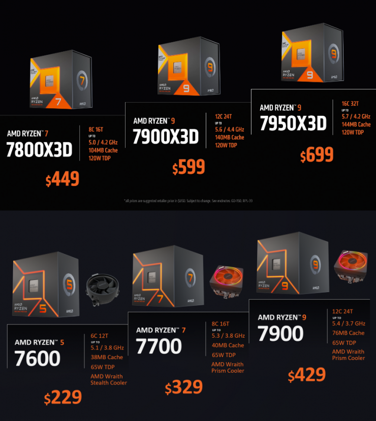 AMD公布銳龍?7000系列處理器信息及售價