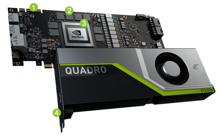 RTX 2000到RTX 5000，英偉達(dá)移動工作站新GPU曝光