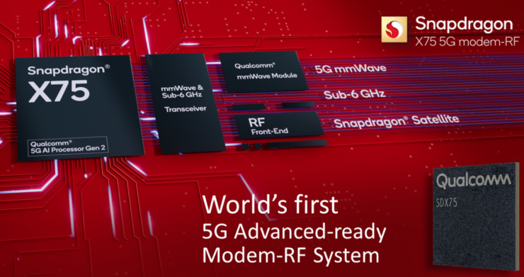 全球首個(gè) 5G 架構(gòu)，驍龍 X75 5G 調(diào)制解調(diào)器發(fā)布
