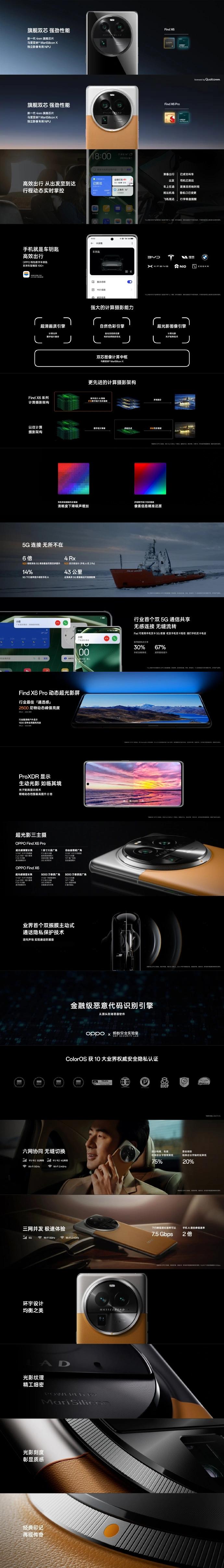 搭載自研馬里亞納芯片，OPPO Find X6 系列發(fā)布