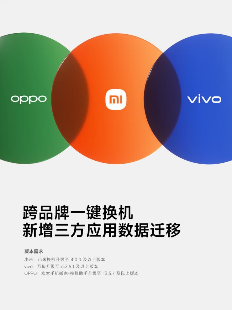 小米、VIVO、OPPO 三家宣布支持應(yīng)用數(shù)據(jù)互遷