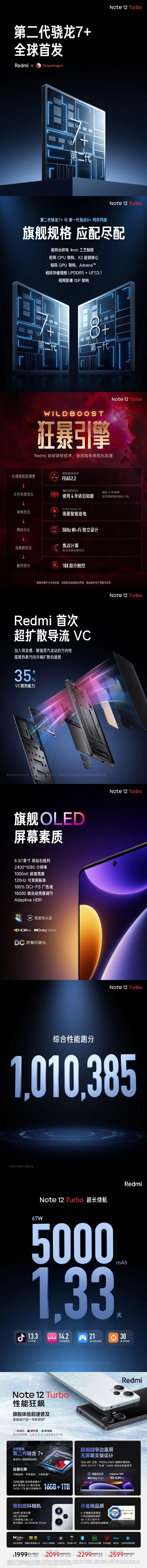 搭載第二代驍龍 7+，紅米 Note 12 Turbo 正式發(fā)布