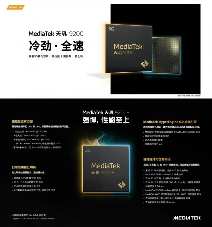 采用臺積電 4nm 工藝，聯(lián)發(fā)科發(fā)布全新旗艦芯片天璣 9200+