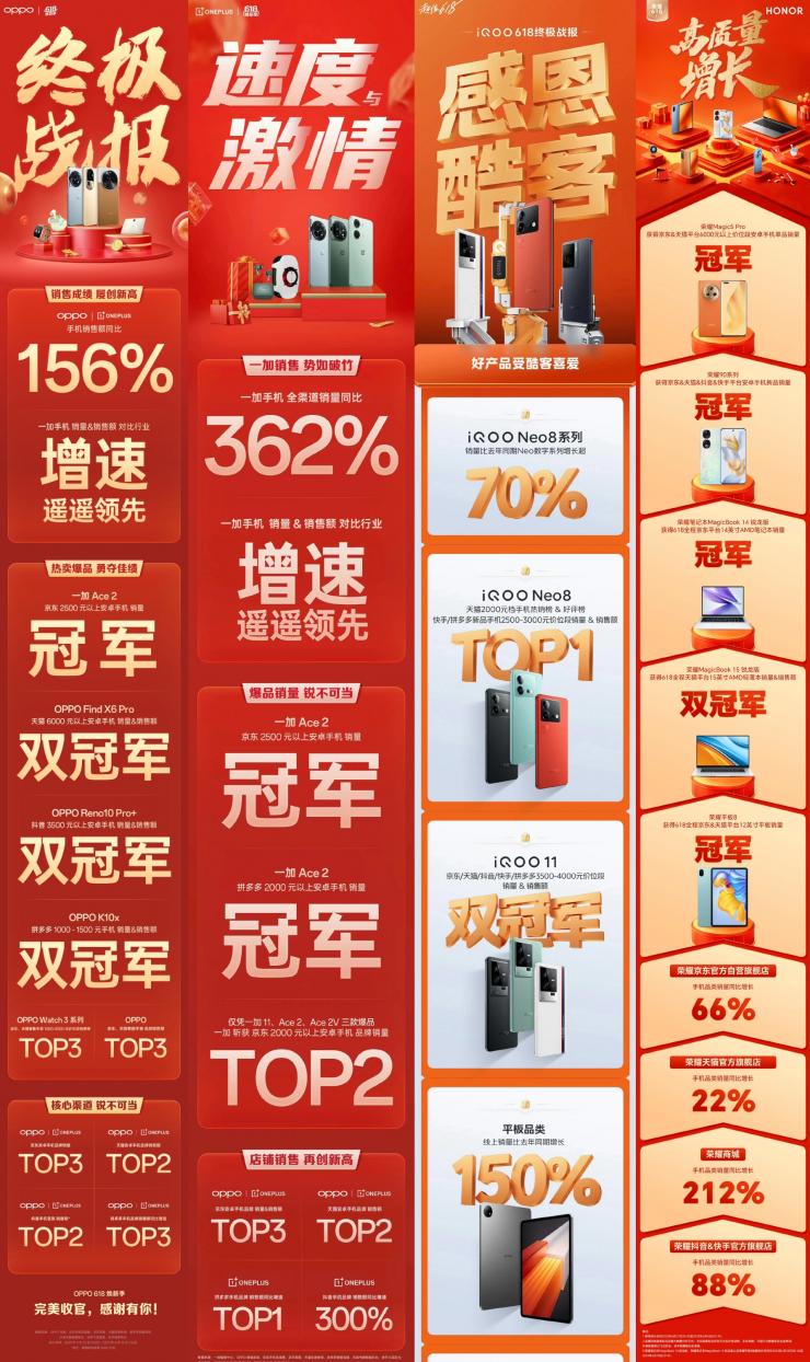 各大智能手機(jī)廠商發(fā)布 618 戰(zhàn)績！