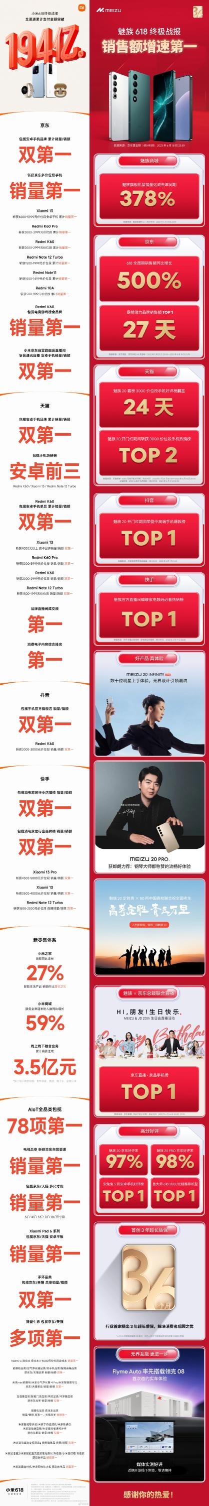 各大智能手機(jī)廠商發(fā)布 618 戰(zhàn)績！