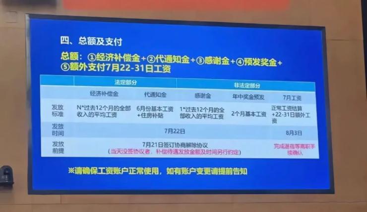 廣汽豐田裁員，外包都給 N+5？