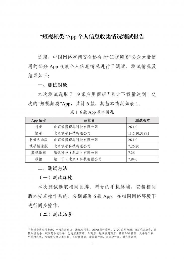 國(guó)家網(wǎng)安協(xié)發(fā)布短視頻 App 收集個(gè)人信息測(cè)試報(bào)告