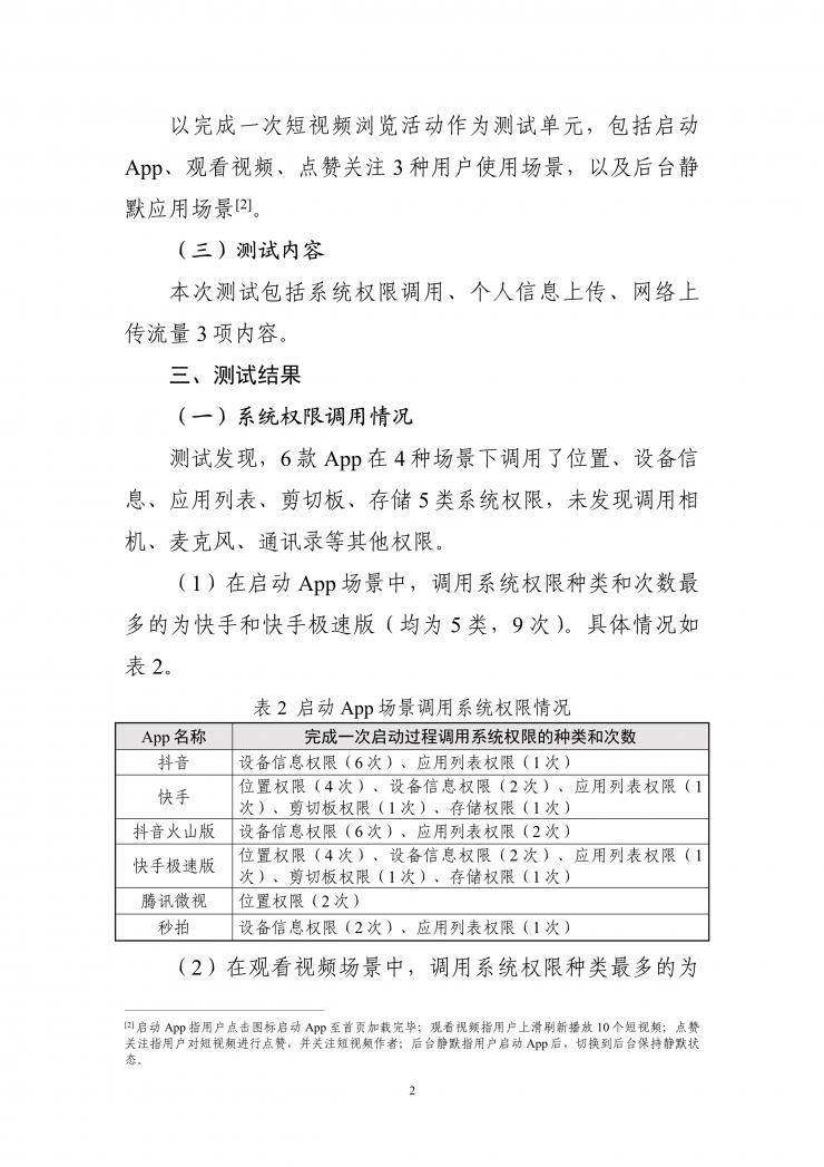 國(guó)家網(wǎng)安協(xié)發(fā)布短視頻 App 收集個(gè)人信息測(cè)試報(bào)告