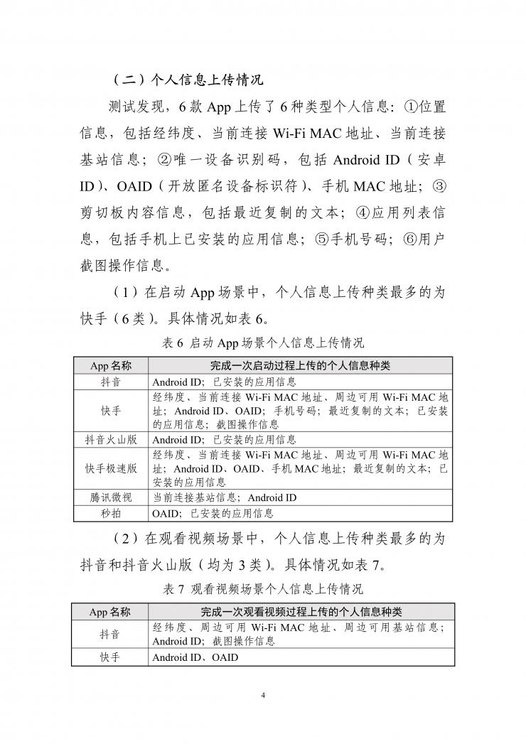 國(guó)家網(wǎng)安協(xié)發(fā)布短視頻 App 收集個(gè)人信息測(cè)試報(bào)告