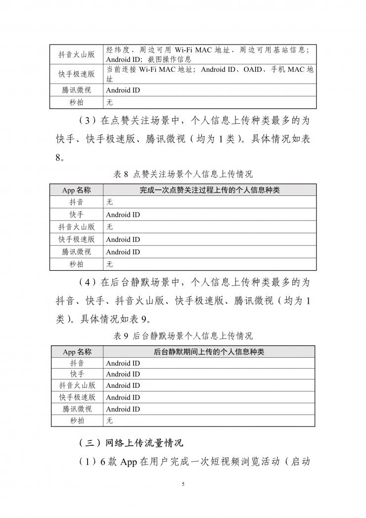 國(guó)家網(wǎng)安協(xié)發(fā)布短視頻 App 收集個(gè)人信息測(cè)試報(bào)告