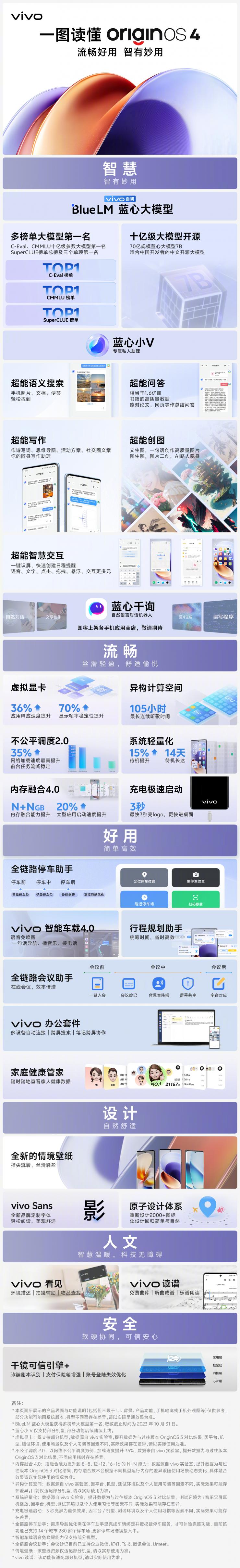 不兼容安卓！繼華為小米后，又一國產手機發(fā)布自研操作系統(tǒng)！