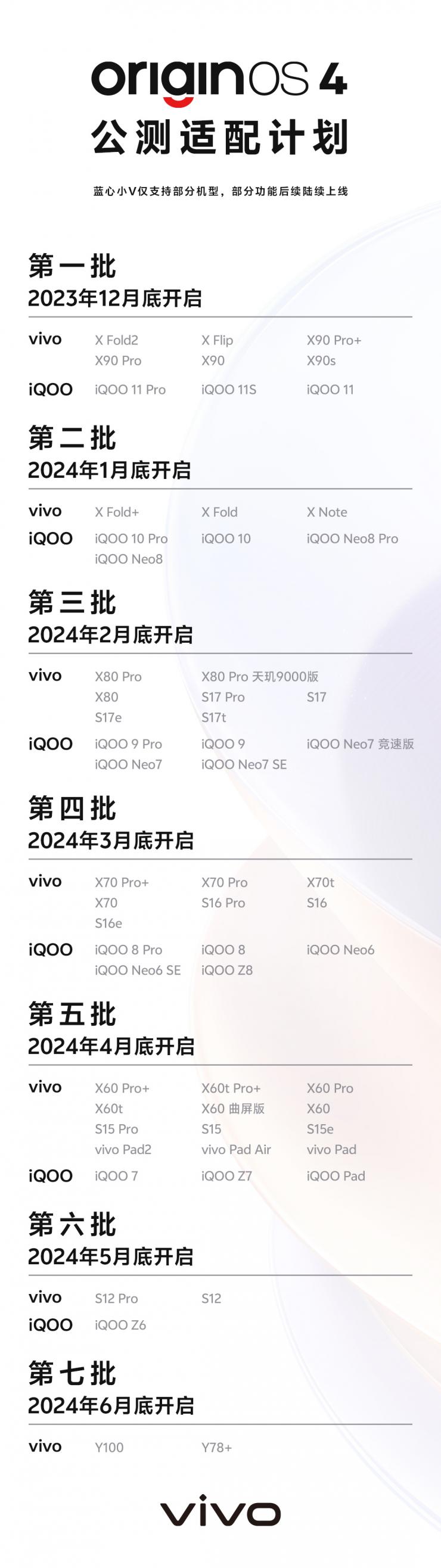 不兼容安卓！繼華為小米后，又一國產手機發(fā)布自研操作系統(tǒng)！