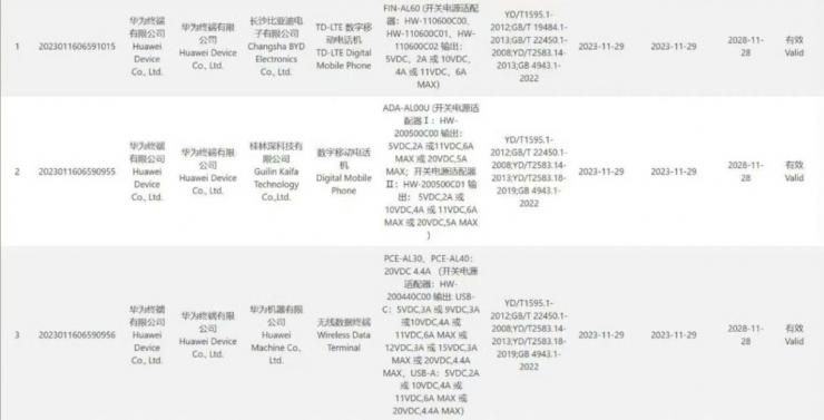 首發(fā)新款麒麟5G芯片！華為nova 12系列入網(wǎng)