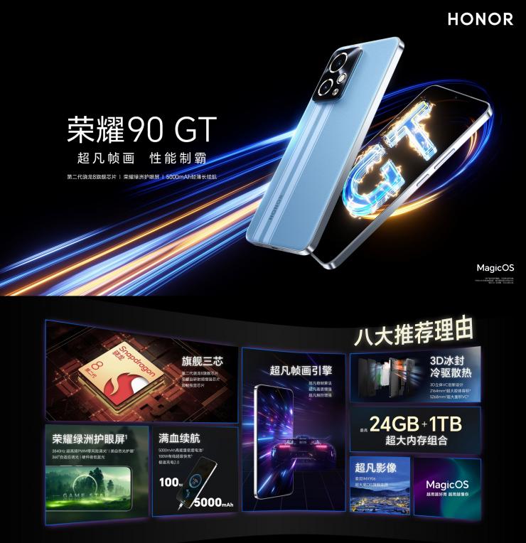 搭載第二代驍龍8芯片，榮耀發(fā)布90GT新機(jī)