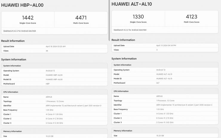 新麒麟芯片來了，華為賣爆！