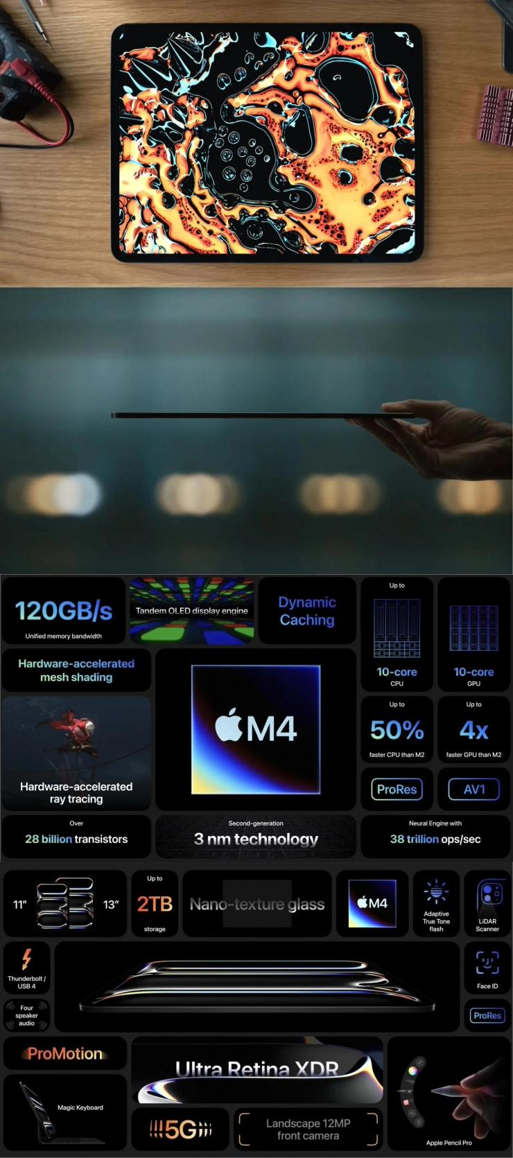 重磅！蘋(píng)果發(fā)布多款 iPad 新品