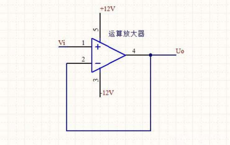 為什么有虛短？從實(shí)例電路分析虛短！