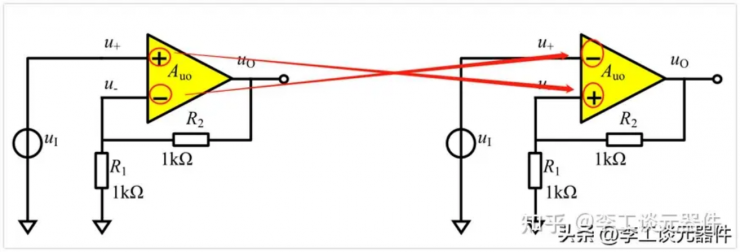 為什么有虛短？從實(shí)例電路分析虛短！