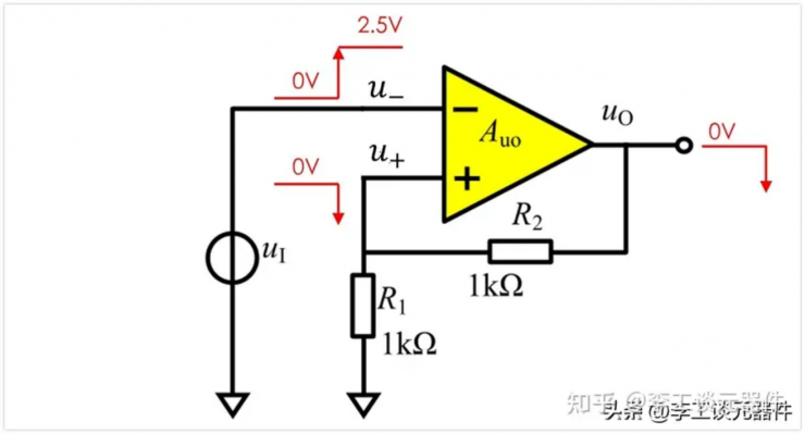 為什么有虛短？從實(shí)例電路分析虛短！