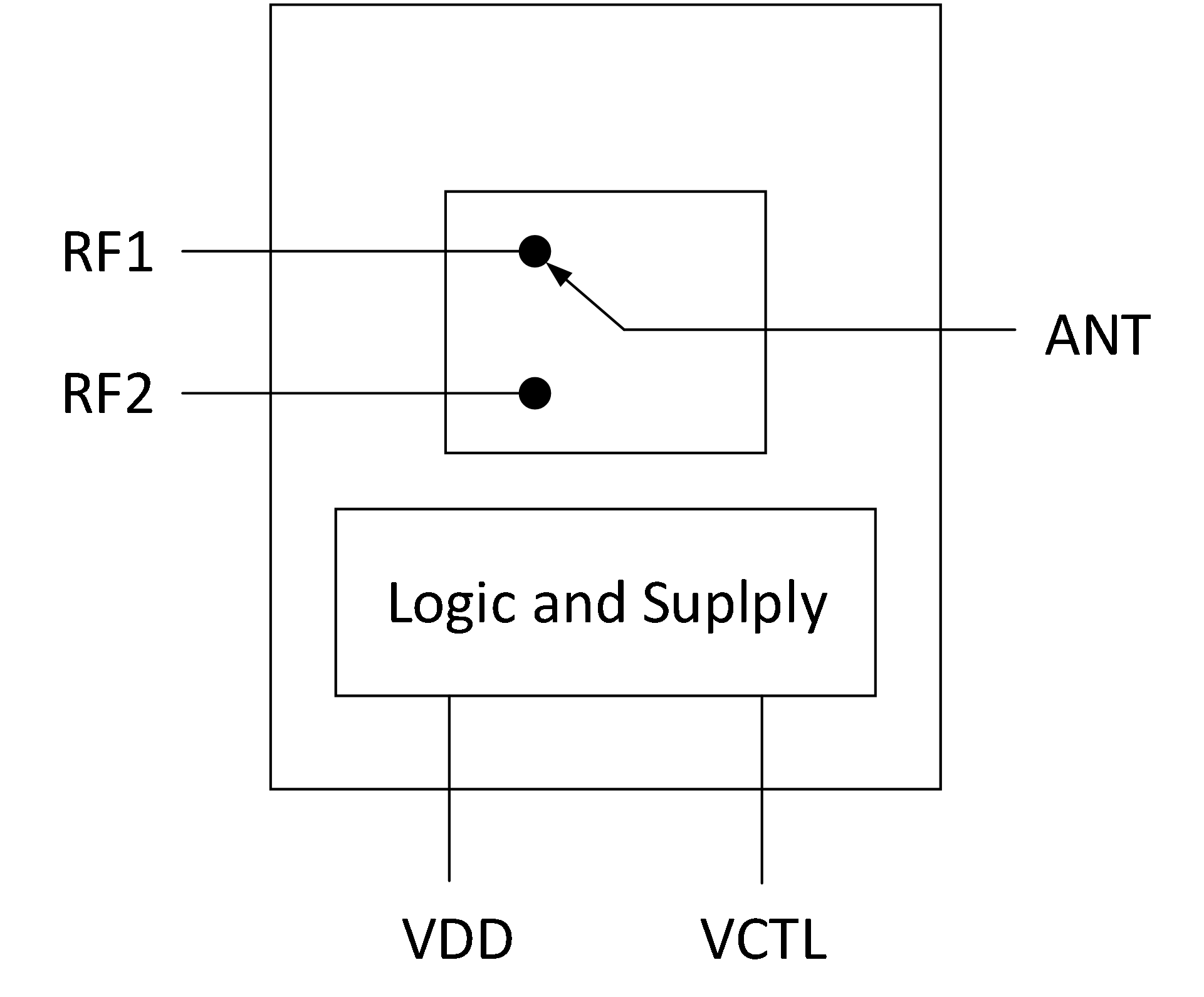 替代MXD8625H，納祥科技低功耗2T射頻開(kāi)關(guān)NX7009具備低功耗特性