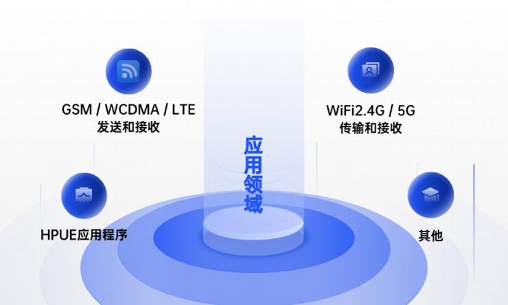 替代MXD8625H，納祥科技低功耗2T射頻開(kāi)關(guān)NX7009具備低功耗特性