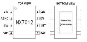 納祥科技2A異步升壓雙節(jié)充電IC NX7012，高性價(jià)比替代智普芯5058