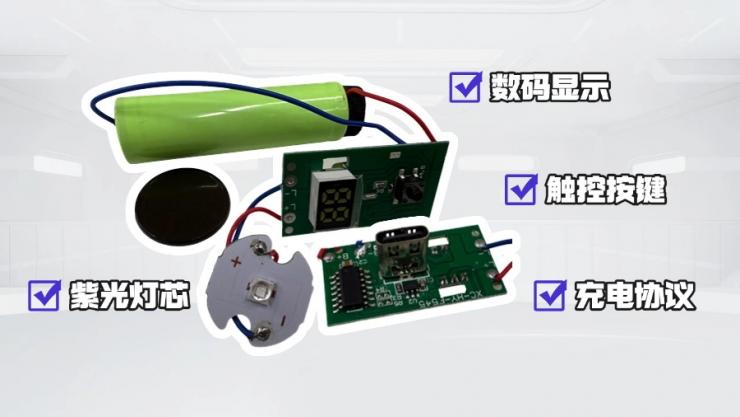 紫光燈能做防偽檢測嗎？一文了解納祥科技365nm紫光燈檢測方案