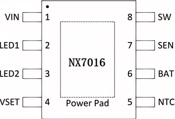 納祥科技國(guó)產(chǎn)2A同步降壓?jiǎn)喂?jié)充電芯片NX7016，高可靠性用于小型便攜設(shè)備