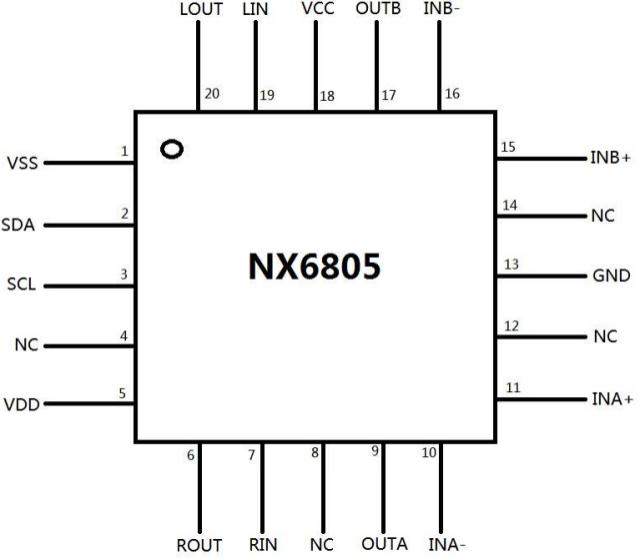 電子音量控制IC納祥科技NX6805，立體聲分離度大于100dB