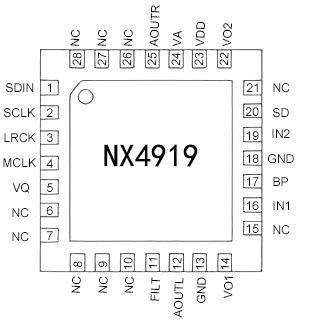新品發(fā)布 | 納祥科技新推出I2S AB類(lèi)數(shù)字耳放NX4919，THD+N 小于 0.1%