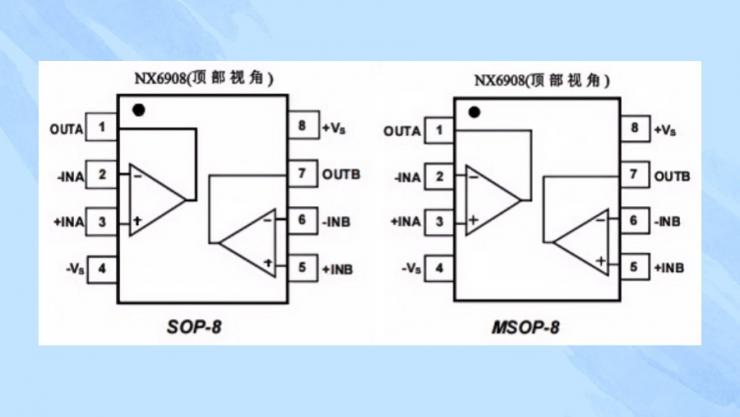 納祥科技軌對(duì)軌I/O運(yùn)放NX6907/NX6908，替代SGM721、SGM722用于音響通信