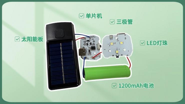 強(qiáng)光/弱光/爆閃一鍵切換！納祥科技太陽能自行車前燈方案控制邏輯分享