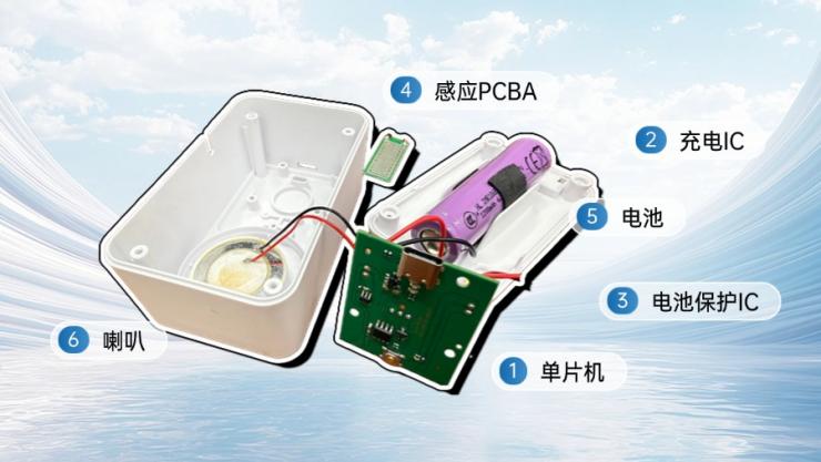 感應(yīng)PCBA遇水短路發(fā)警報(bào)！一文詳解納祥科技水浸報(bào)警器方案