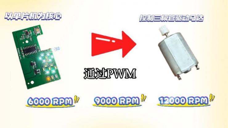 納祥科技電動(dòng)磨腳器方案，實(shí)現(xiàn)6000/9000/12000 RPM三檔變速