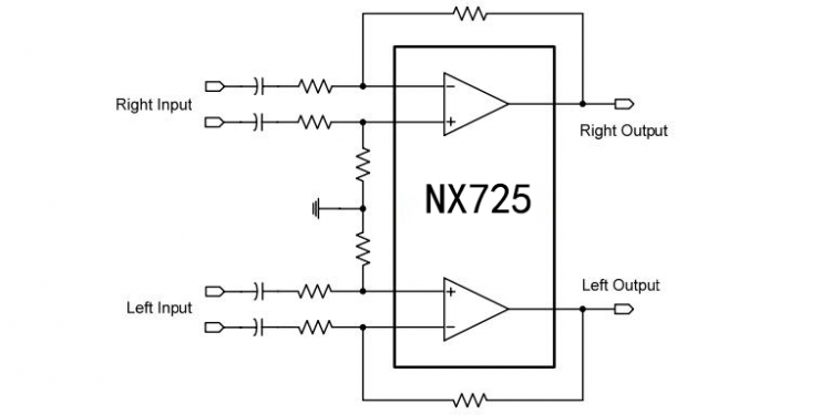 納祥科技低噪音運放NX725，兼容替代SGM8903、AD2265