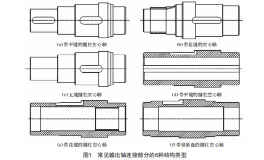 新型減速機(jī)空心軸及其安裝附件的創(chuàng)新設(shè)計(jì)